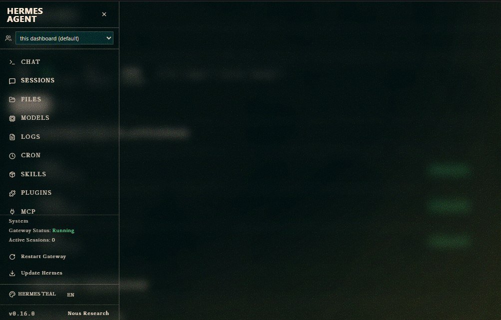 AI Tool Integration